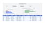 create a custom excel or google sheets spreadsheet